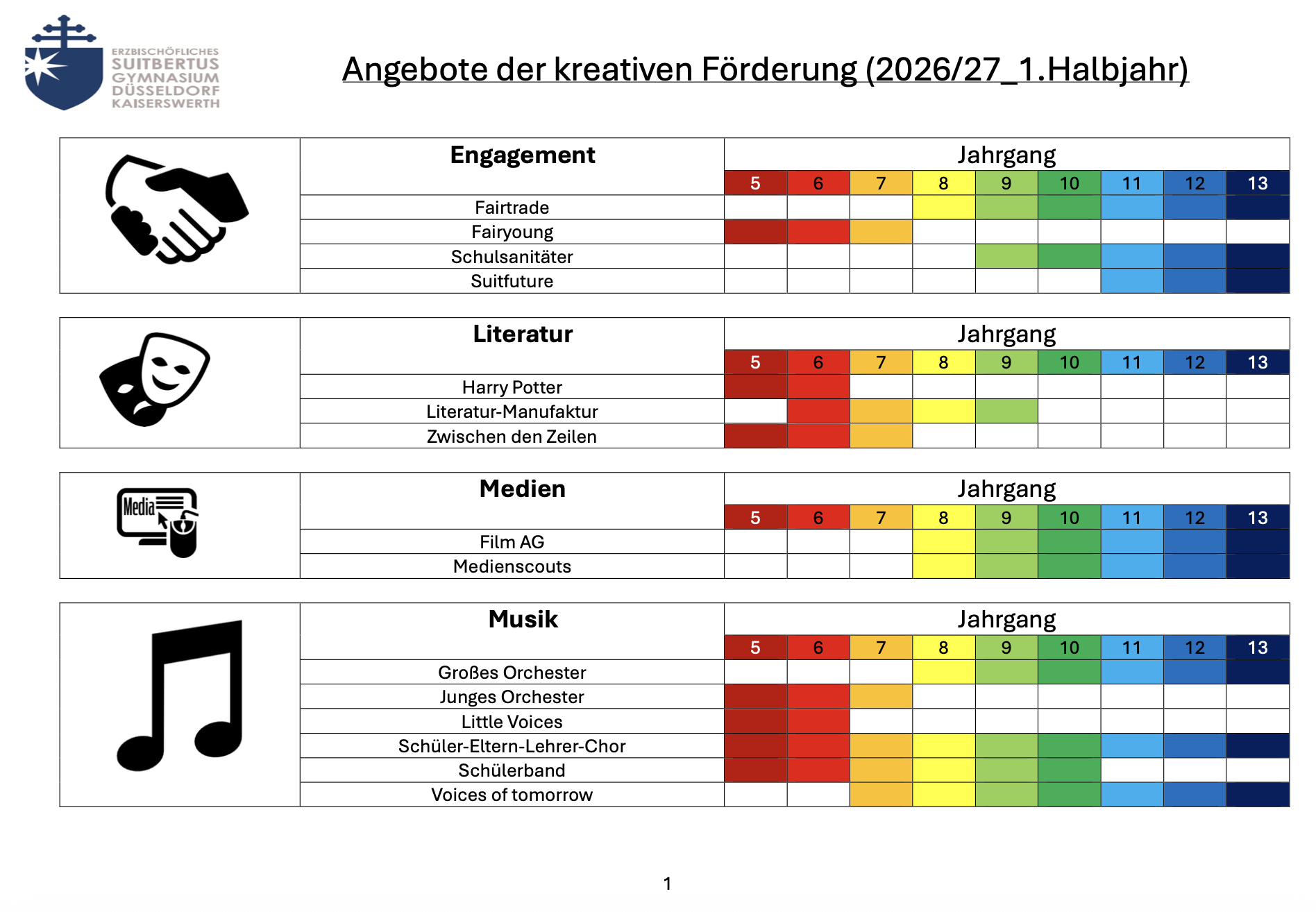 2026_Angebot_AGs1