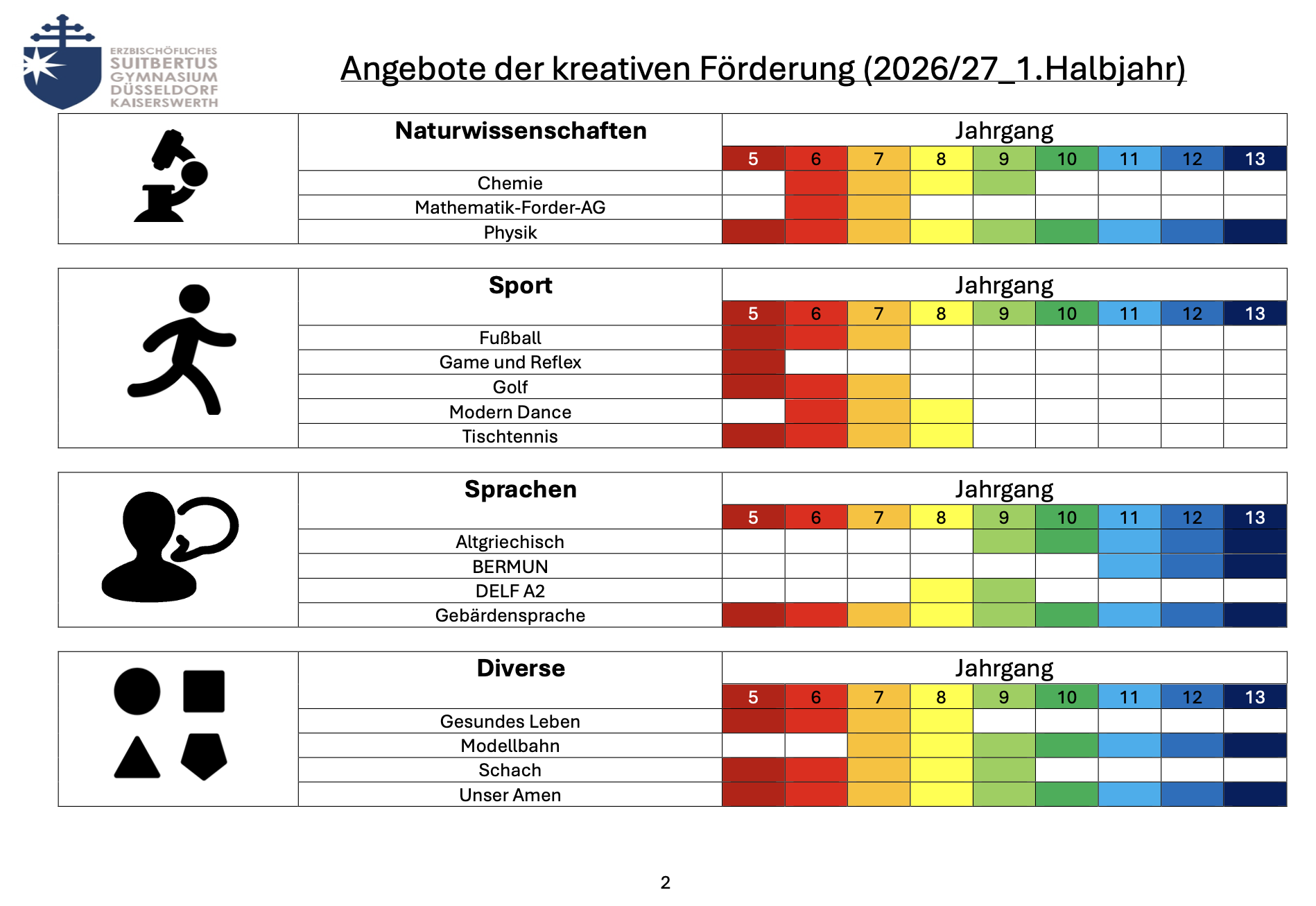 2026_Angebot_AGs2