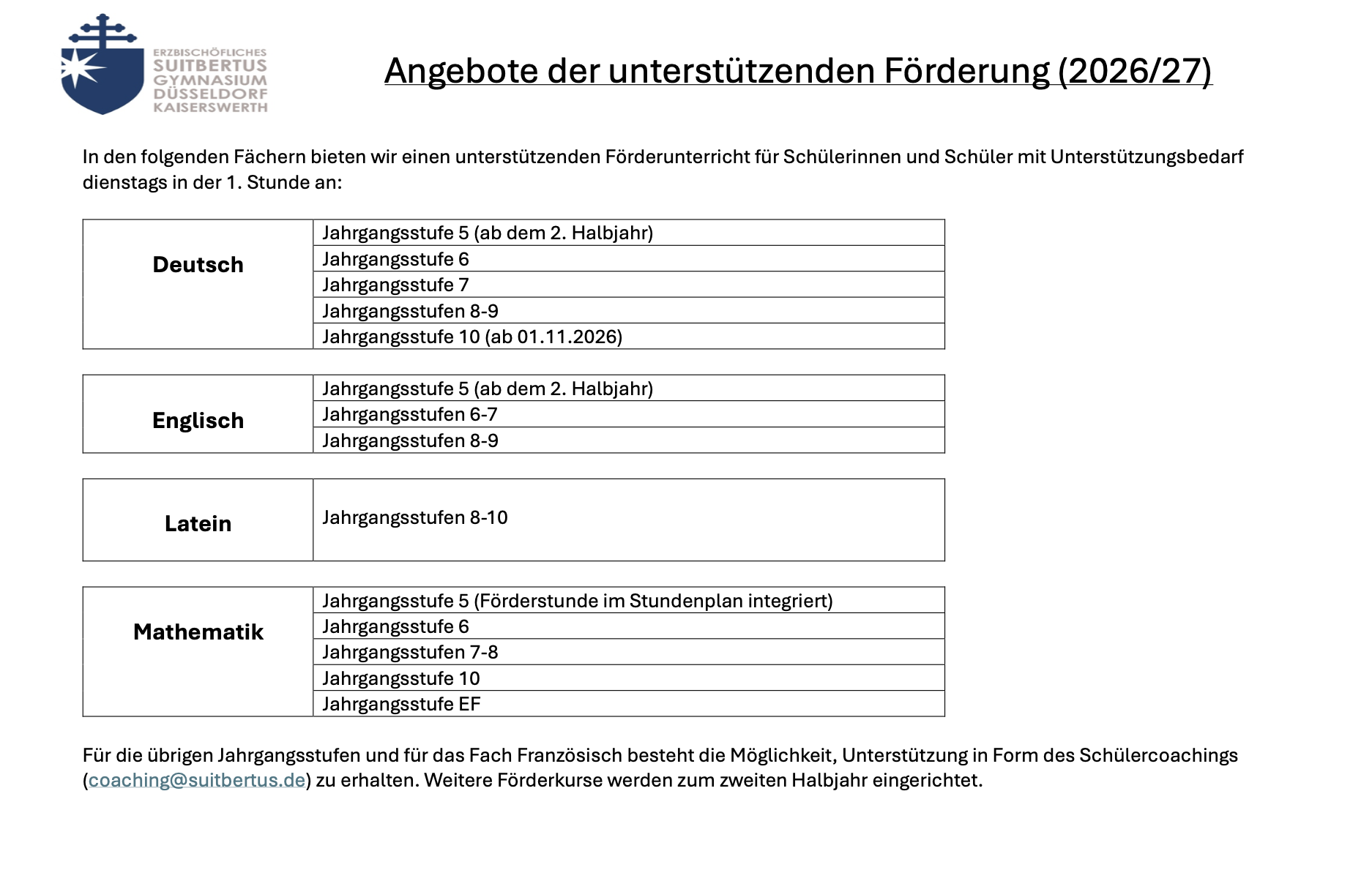 2026_unterstützende Förderung