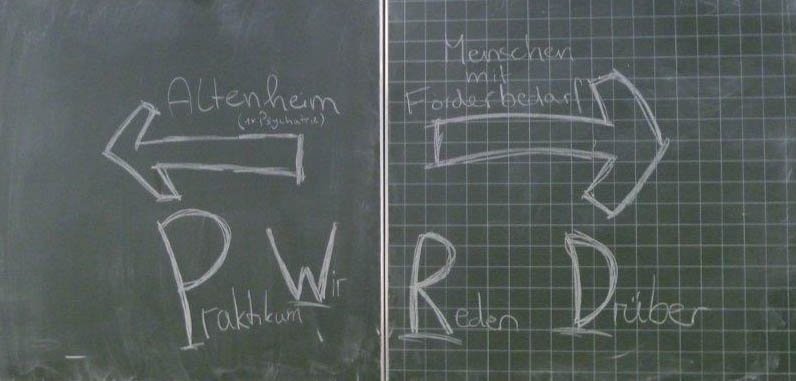 2018-07-12_Praktika-wir reden drüber_01-2 (c) G. Barner